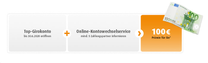 Testsieger Girokonto 2020 Testsieger Girokonto 2020